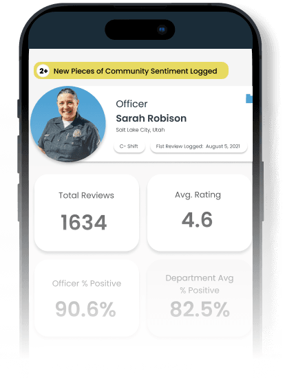 Phone screen with Know Your Force app